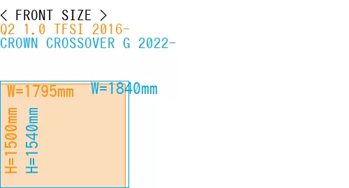 #Q2 1.0 TFSI 2016- + CROWN CROSSOVER G 2022-